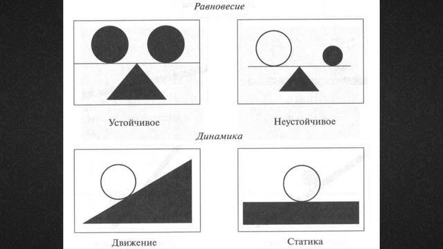 КОМПОЗИЦИЯ И ЗОЛОТОЕ СЕЧЕНИЕ в живописи, рисунке, дизайне.  Фибоначчи, правило третей