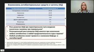 Актуальные вопросы педиатрии и неонатологии. Питание больного и здорового ребенка