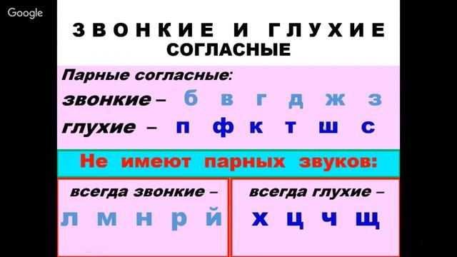 Шкаф согласные звуки твердые