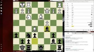 Блиц #144. 3 партии на chess.com