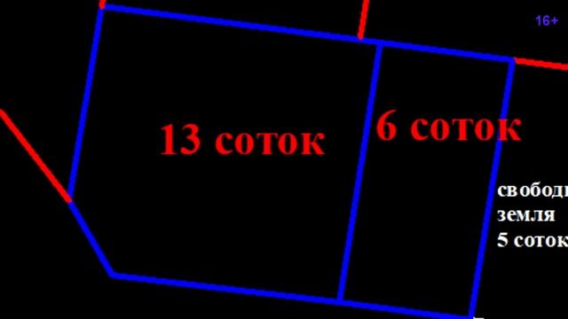 Земельный участок бесплатно! Личный опыт! Как получить землю бесплатно.