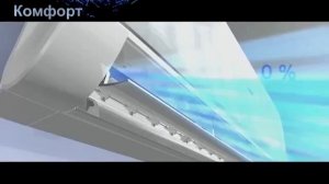 Haier Lightera DC-Inverter (обзор инверторного кондиционера)