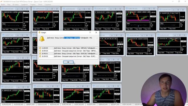 Копирую СИГНАЛЫ Индикатора IZIBAR! Стратегия Торговли На Интрейд Бар И Покет Опшн! БИНАРНЫЕ Опционы смотреть онлайн