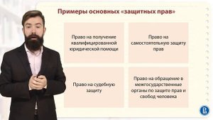 Конституционные гарантии прав человека