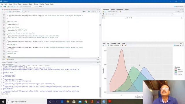 Tutorial 2-Density plot Data Visualization using R and GGplot2, plotting data distribution смотреть онлайн