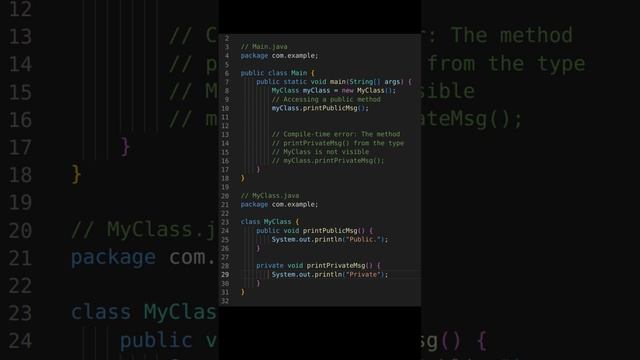 Understand Java Class Modifiers: Public, Private, Protected & Default смотреть онлайн