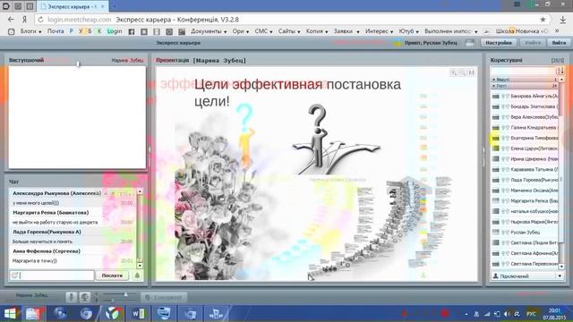 Планирование  Организация работы