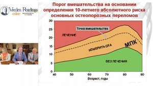 Вебинар ''Cовременные подходы к лечению пациентов с низкой минеральной плотностью костной ткани.