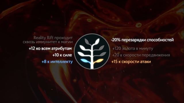 Играй как PRO: Chaos Knight смотреть онлайн