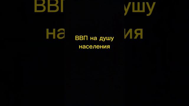 #world #россия #russia #vs #poland #ukraine #польша #украина #беларусь #belarus #country