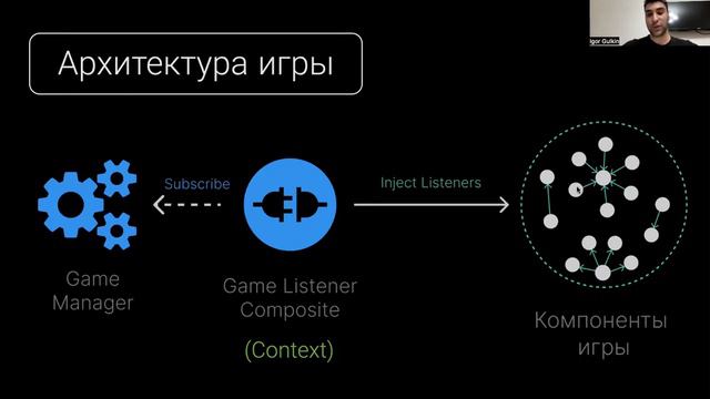 Игровой цикл на Zenject. Вебинар (27.03.24)