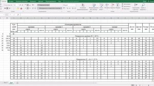 3. Материально-Денежная оценка лесосеки