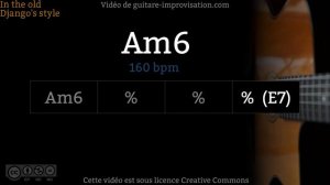 Am6 (160 bpm) : Gypsy jazz Backing track / Jazz manouche