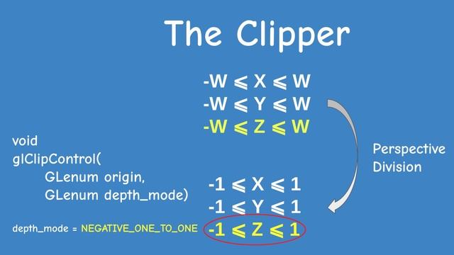 Clipping And Viewport Mapping  // OpenGL Beginners Series