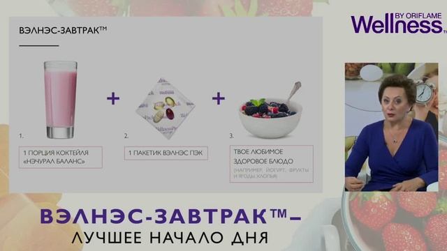 Завтрак-это обязательно? смотреть онлайн