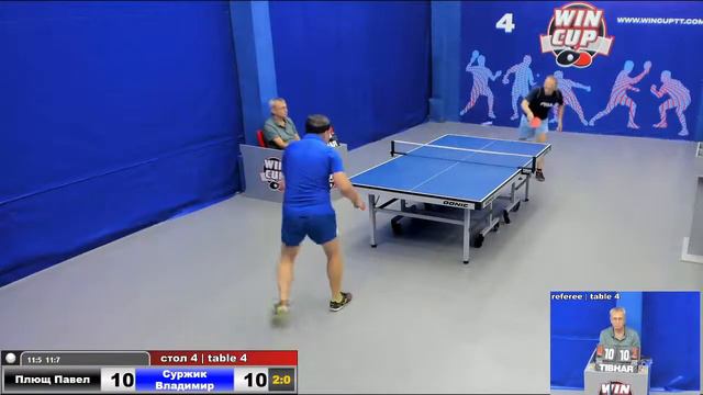 17-00 Плющ Павел 3-2 Суржик Владимир стол-4 Юг-3 13.07.2020 смотреть онлайн