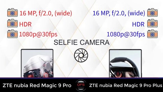 ZTE nubia Red Magic 9 Pro vs ZTE nubia Red Magic 9 Pro Plus || Full Comparison ⚡ Which one is Best смотреть онлайн