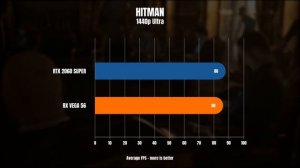 RTX 2060 SUPER VS RX VEGA 56