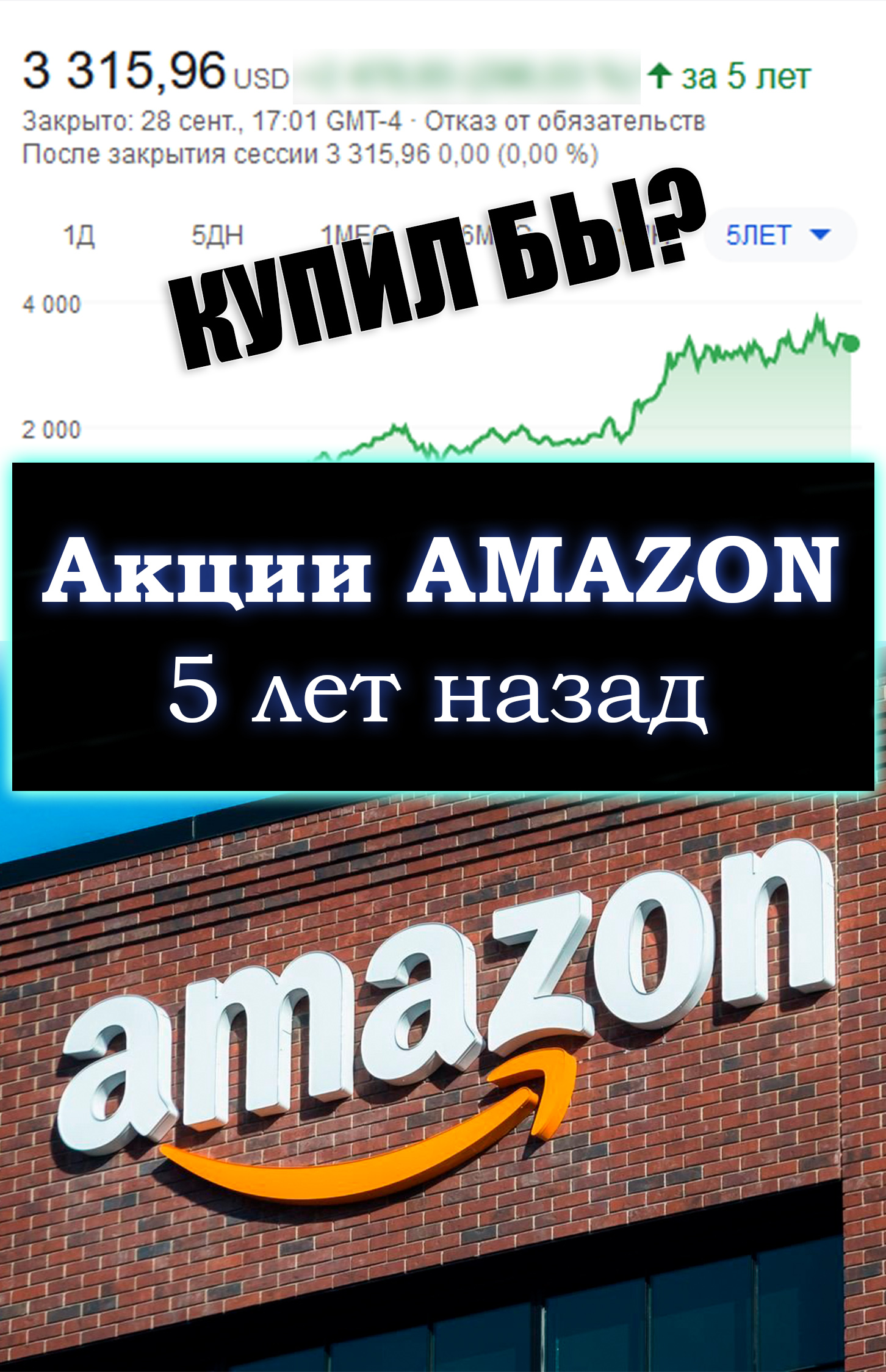 Сколько можно было заработать, купив акции Amazon 5 лет назад?