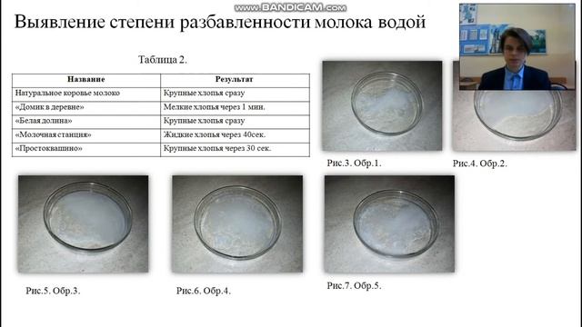 ИССЛЕДОВАНИЕ МОЛОКА ПОПУЛЯРНЫХ ПРОИЗВОДИТЕЛЕЙ НА НАЛИЧИЕ ФАЛЬСИФИКАЦИИ смотреть онлайн
