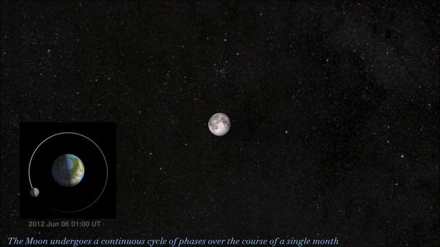 Moon continuous phases of single month | CosmicSecrets | NasaResearch | HD Video | no Copy Rights