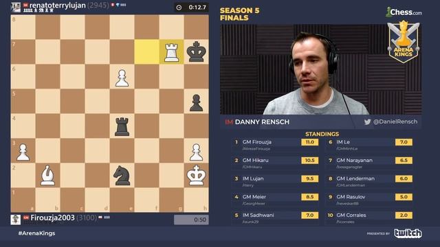 Chess Masters Battle for $8000 in Arena Kings Finals! смотреть онлайн