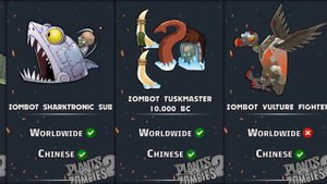 PLANT VS ZOMBIES 2 All Bosses (Worldwide + Chinese)