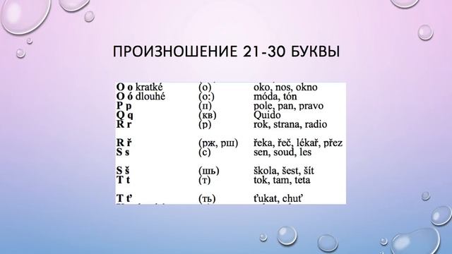 Урок 1. Фонетический курс. Lekce 1. Fonetický kurz. смотреть онлайн