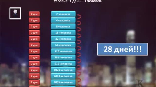 Презентация Почему уже 4 млн человек присоединились к Penny Matrix! смотреть онлайн