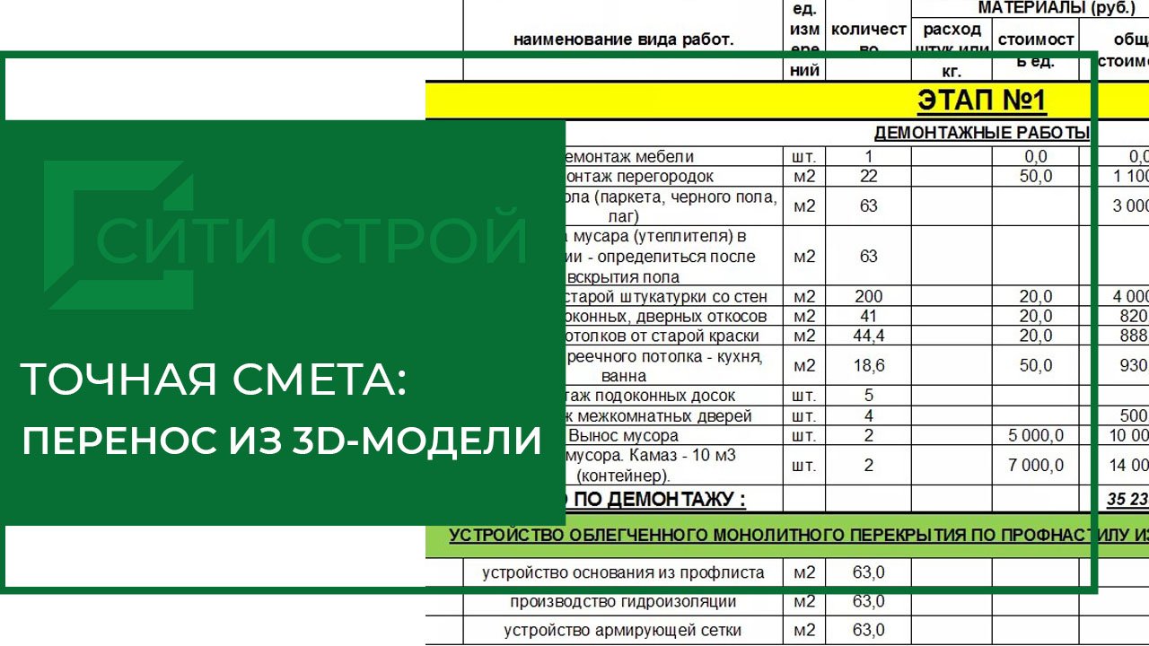 Составляем точную смету. Перенос из 3D-модели в смету. Компания СитиСтрой.