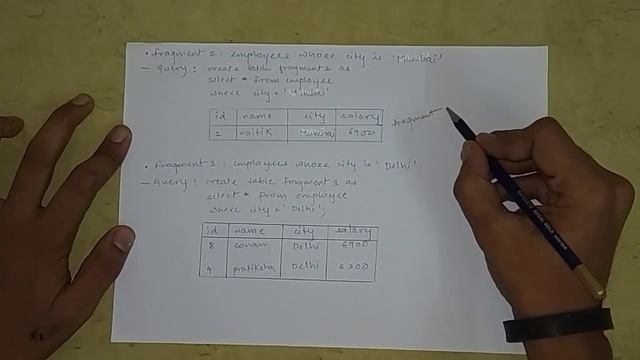 Horizontal fragmentation in Hindi | Distributed Database Tutorials смотреть онлайн