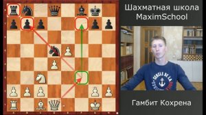 Шахматы. Гамбит Кохрена против мастера. Шахматы открываются терпеливым!
