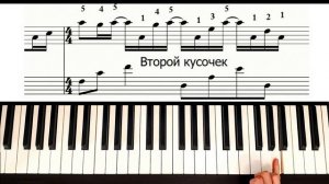 Как Играть RIVER FLOWS IN YOU на Пианино ? ОБУЧЕНИЕ