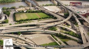 Топ 10 Электрических скутеров