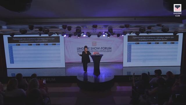 Брафиттинг как один из способов увеличения прибыли