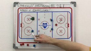 Думающий хоккей #11. Вход в зону 2 в 1