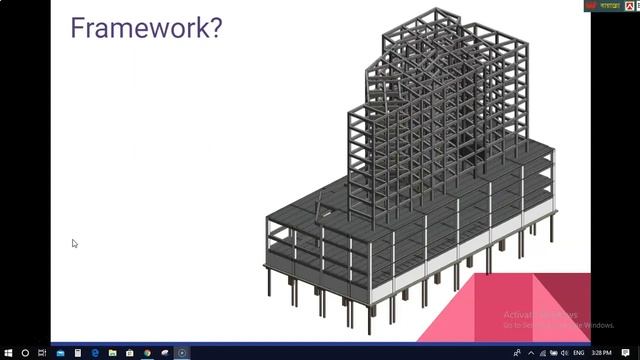 what is bootstrap смотреть онлайн