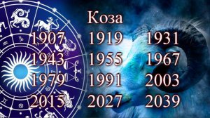 Китайский (Восточный) гороскоп. Коза