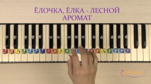 Елочка, елка - лесной аромат. Как играть на пианино. Ноты цифрами