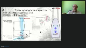Женское здоровье рекомендации ТКМ и ВедаПульс