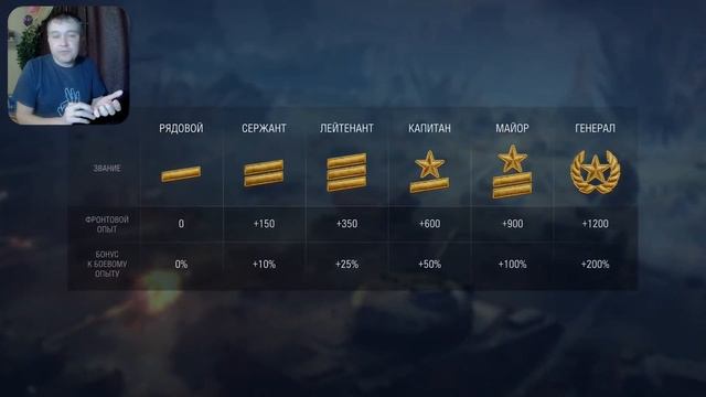 Обновление 1.8 world of tanks  вот патч 1.8 wot