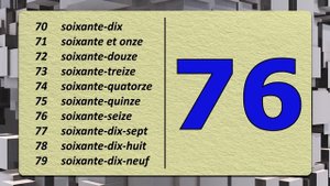 Считаем по-французски до 100 | Comptons de 1 à 100 en français | Les nombres