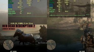 GT 1030 2GB vs RX 560 4Gb