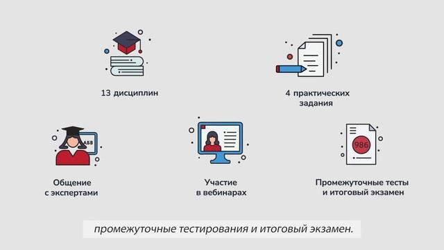 Методика обучения русскому языку как иностранному (РКИ) современные подходы и технологии (144ч)