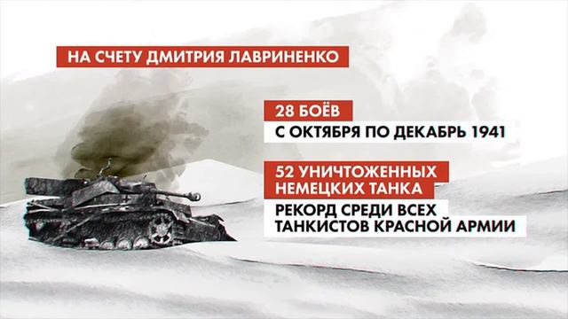 Дмитрий Фёдорович Лавриненко - Библиотека мкрн Луговая