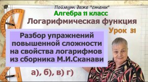 Упражнения а-д повышенной сложности на свойства логарифмов из сборника М.И.Сканави. Алгебра 11 класс