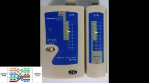 Тестирование кабеля Cross Over - сравнение LAN тестеров для витой пары!