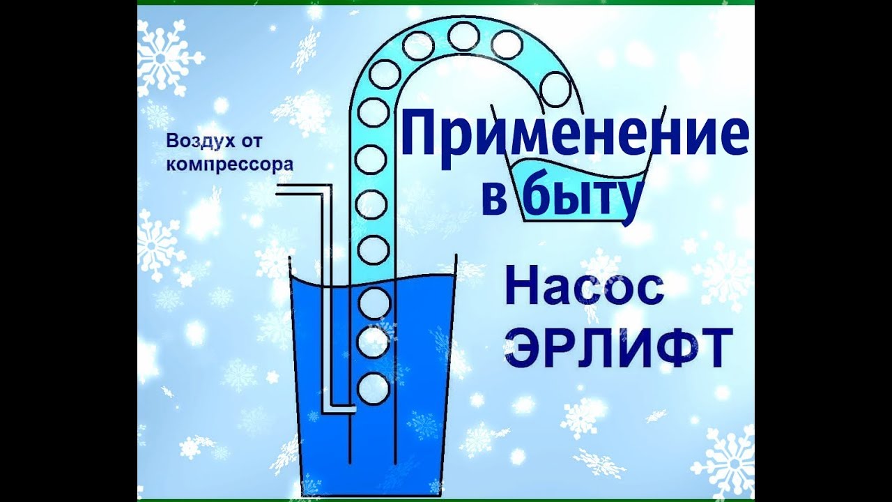 Эрлифт _ Аэрлифт _  Раскачать прочистить скважину