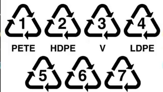 ВНИМАНИЕ! Что нужно проверить, когда БУДЕТЕ ПОКУПАТЬ ВОДУ в пластиковой бутылке?! смотреть онлайн