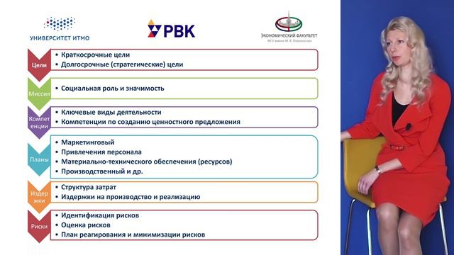 Раздел 4 Трансформация бизнес-модели в бизнес-план смотреть онлайн